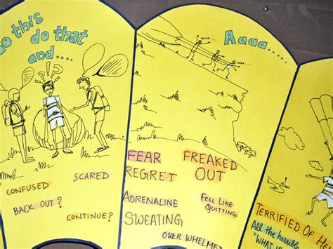 D'source Assignment I | Experience Design | D'Source Digital Online ...