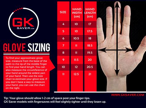 Goalkeeper Gloves Youth Size Chart at Christopher Schauer blog