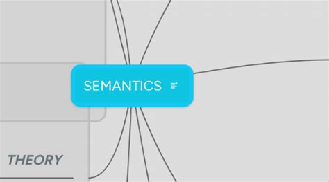 Semantics 的图像结果