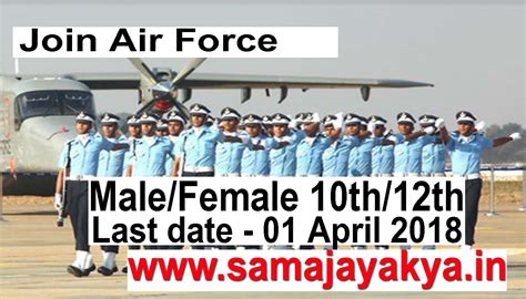 Samaj Aya Kya - How To Apply Online Application Help: Indian Air Force ...