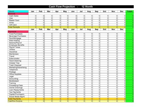 Excel Cash Flow Template