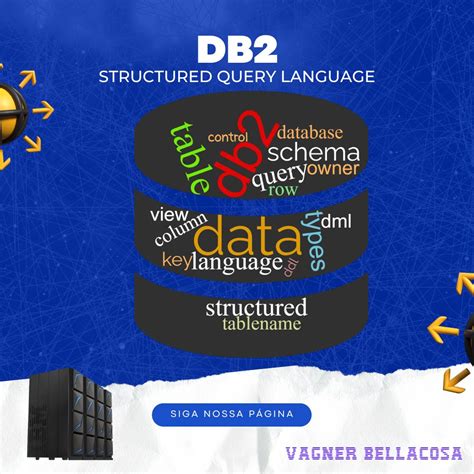 Mainframe DB2 的图像结果