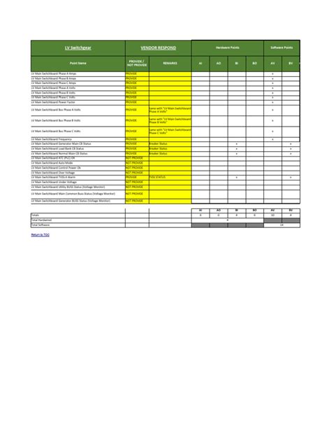 Image result for Modbus Addressing