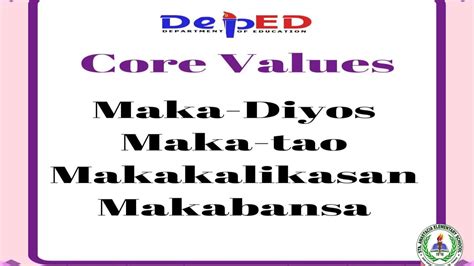 Image result for DepEd Core Values