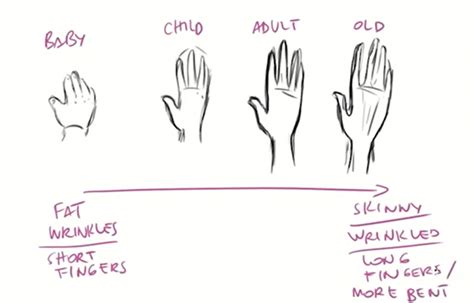 Image result for Hand Written Java Output