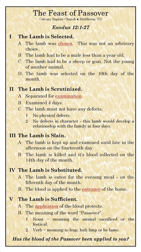 The Feast of Passover.jpg (1425×2550) | Biblical teaching, Bible study ...