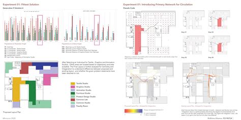 You are being redirected...