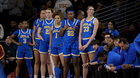 UCLA Women's Basketball vs LSU: How to Watch, Odds, Predictions, and More