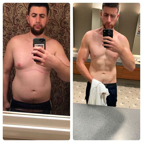 M/32/6’2 [215 lbs>186 lbs=29 lbs] 15 months.. lost the quarantine ...