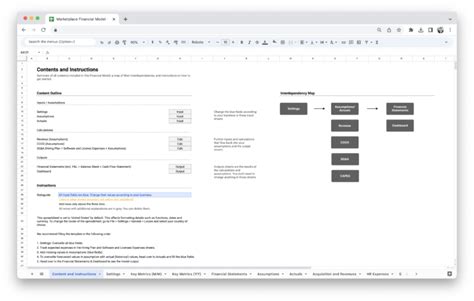 Financial Modeling Tutorial 的图像结果
