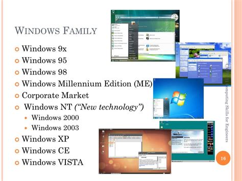 Image result for Microsoft Windows Operating System Software
