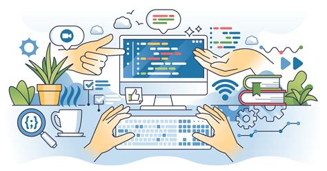 Easy SQL Project 的图像结果