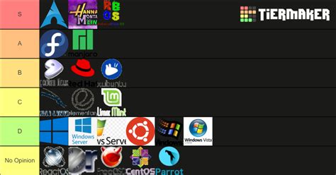 Image result for Operating System Tier Lists