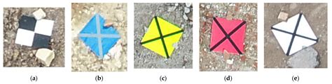 A New Method for UAV Lidar Precision Testing Used for the Evaluation of ...
