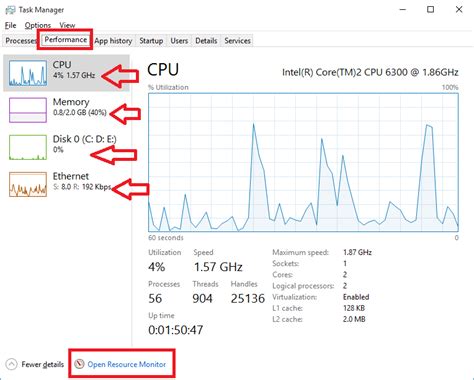 Image result for How to Test PC Performance
