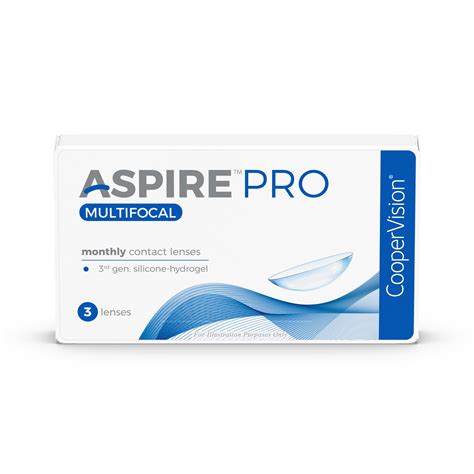 Aspire® PRO multifocal | CooperVision India