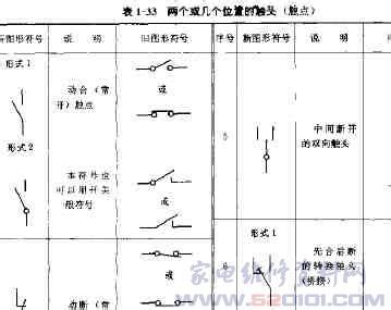 电工手册最新版下载-电工手册app下载v5.0.8 安卓版-当易网