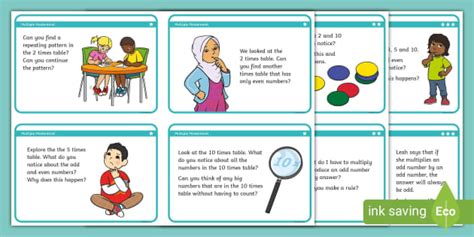 Exploring Patterns in the 2, 5 and 10 Times Tables Differentiated ...