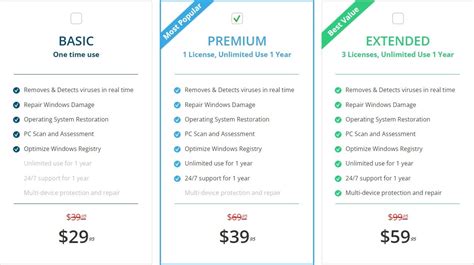 Image result for Restoro Logo Utility Program