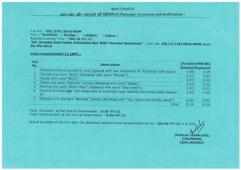 What the censors cut: ‘Rustom’
