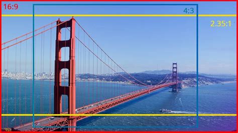 Image result for Aspect Ratio Example