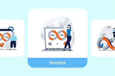 DevOps Animation Introcution 的图像结果