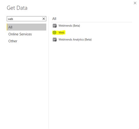 Image result for Function Call Web