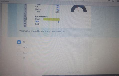 Gauge Your Interest at Delbert Sanders blog