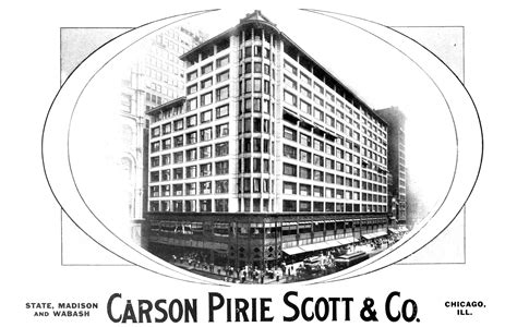 Carson Pirie Scott Building Plan