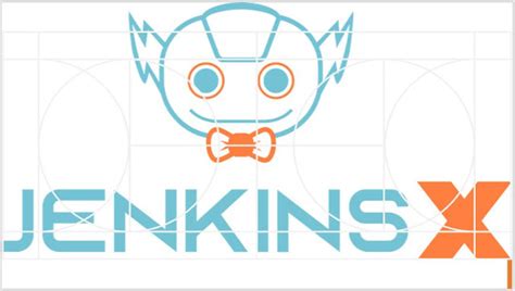 What is Jenkins X? - QA Automation