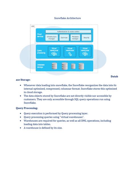 Snowflake Programming 的图像结果
