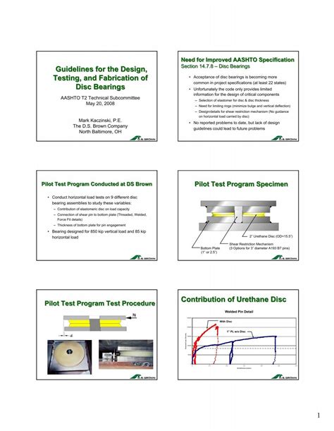 Image result for Disc Spring Testing