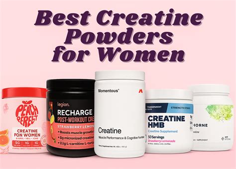 Performance Archives - Brainflow