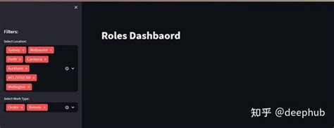 Query Using Streamlit 的图像结果