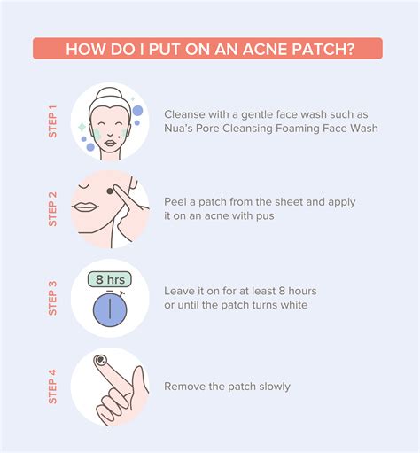 What Do Pimple Patches Do