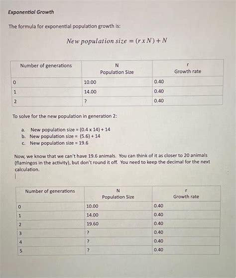 Exponential Growth Rate Formula 的图像结果