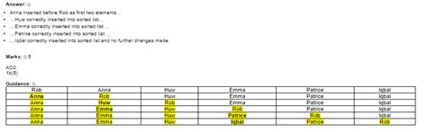 GCSE Computer Science Linear Search 的图像结果