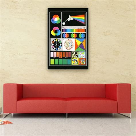 Buy GLXALX Color Theory Chart Color Spectrum Vintage Spanish ...