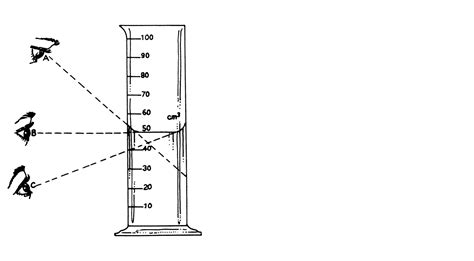 Graduated Cylinder Drawing at PaintingValley.com | Explore collection of Graduated Cylinder Drawing