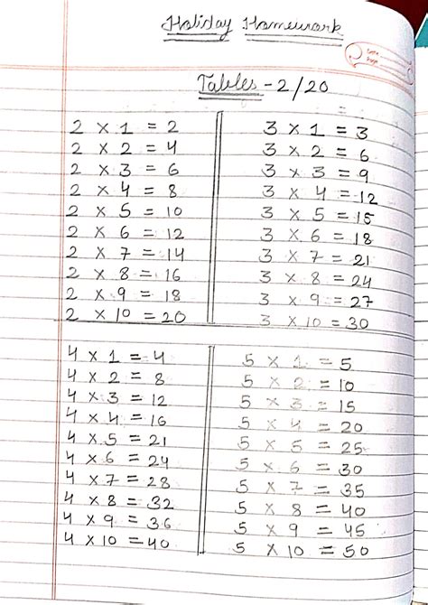 Math Homework Online 的图像结果