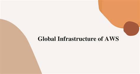 AWS Infrastructure 的图像结果