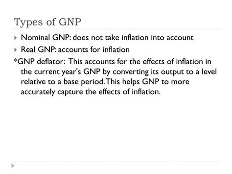 GNP Explained 的图像结果