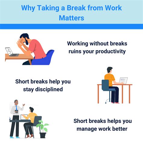 Image result for PTO Recovery