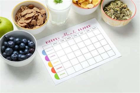 Weekly Menu Planning 的图像结果