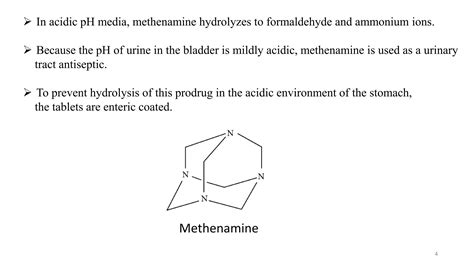 When To Avoid Methenamine
