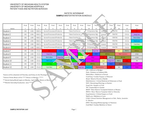 CLINICAL ROTATION PLAN ~ Nursing Path