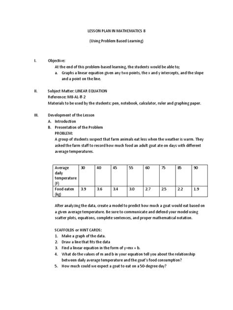 Image result for Problem Based Learning Lesson Plan Examples