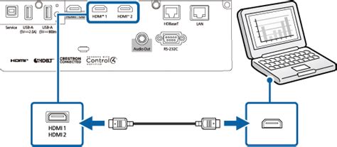 Image result for How to Transfer Files Between Computers HDMI