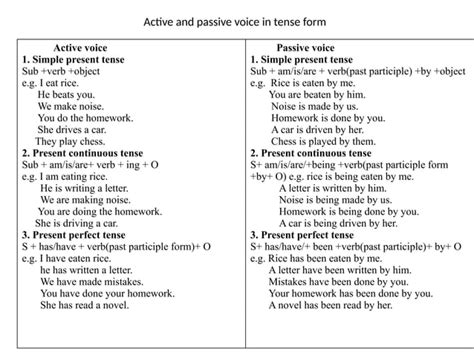 Image result for Invastigation PR. Active Files