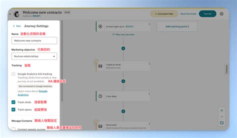 MailChimp Tutorial 2021 的图像结果